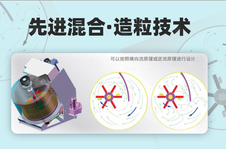 强力混淆机内部混淆示意图