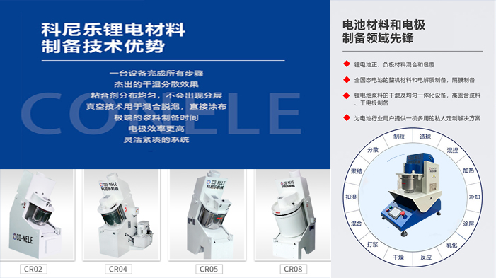 干法电极混淆机
