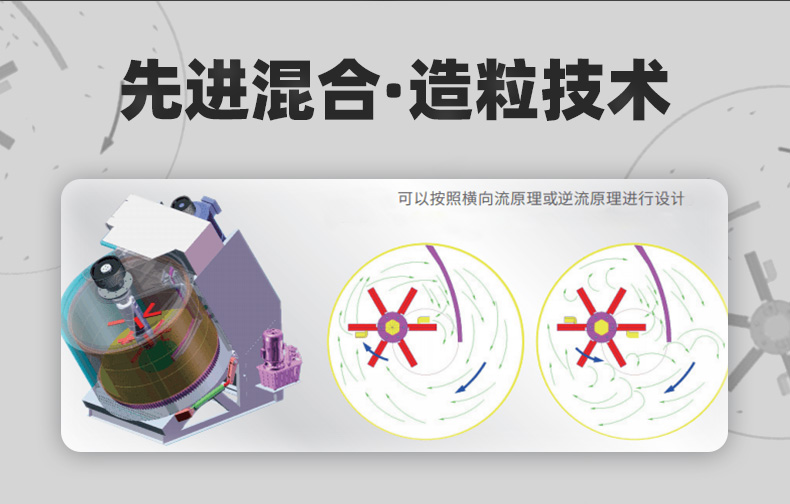 倾斜式强力混淆造；；；；；；览