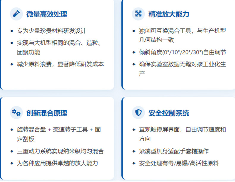 永利集团CEL1S实验室混淆造；；；；；攀