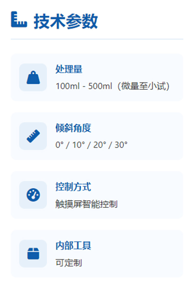 CEL1S实验室混淆造；；；；；忠詹问